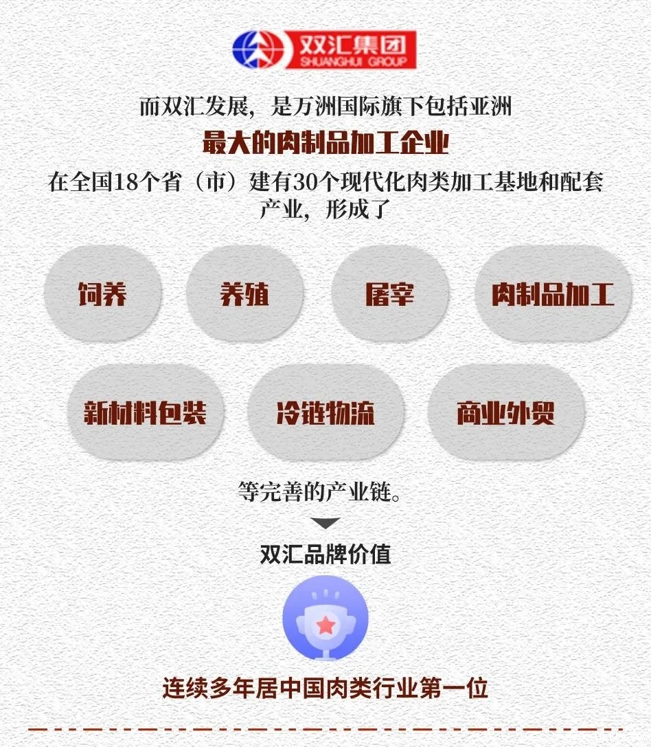 挤爆了？单月4万家企业涌入猪养殖！双汇投70亿，金新农建两项目