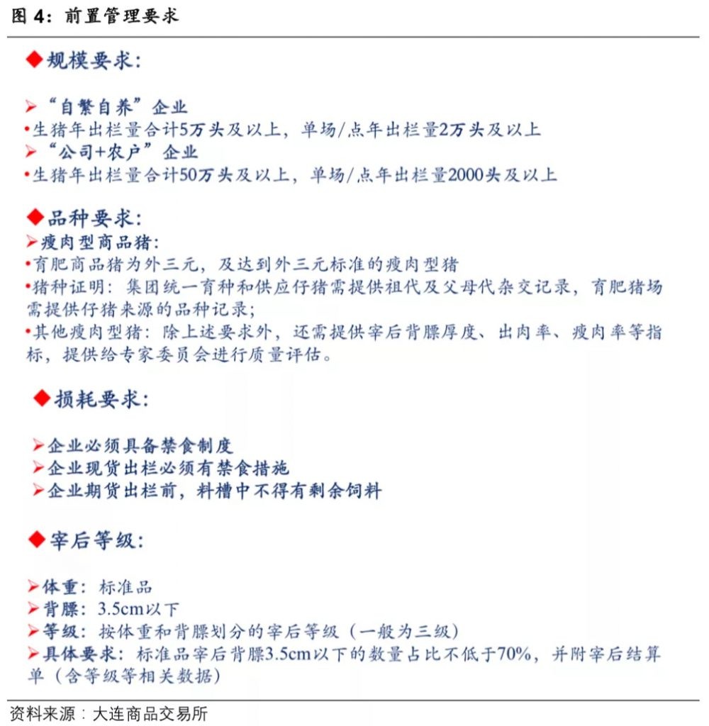 重磅！大商所将于7月10日开展生猪期货仿真交易！详解交易合约