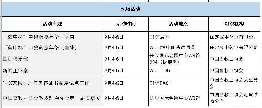 畜博会召开在即，您想参加的活动都在这里！——畜博会同期活动一览表
