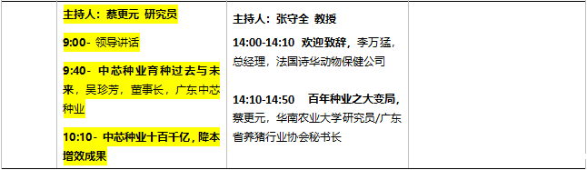 023世界种业论坛大会日程"