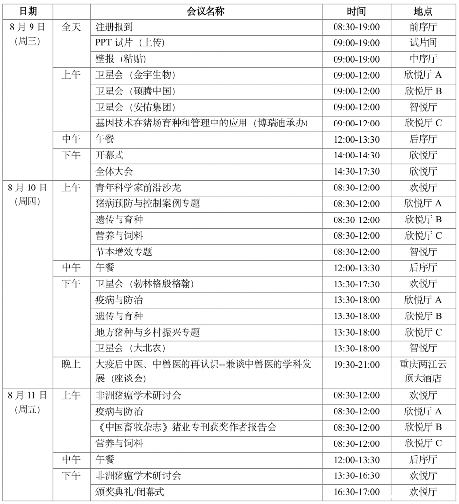 “第五届中国猪业科技大会暨中国畜牧兽医学会2023年学术年会”的第二轮通知