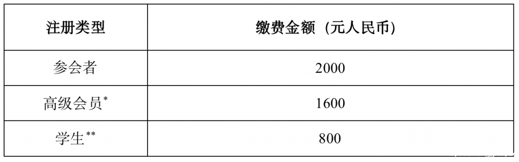 “第五届中国猪业科技大会暨中国畜牧兽医学会2023年学术年会”的第二轮通知