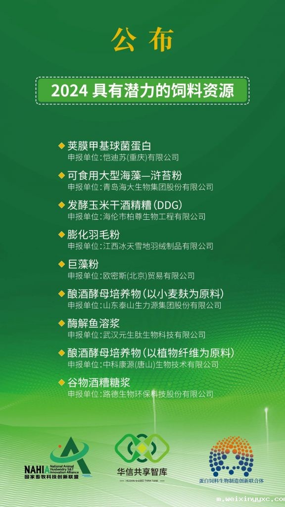 【公布】2024具有潜力的饲料资源